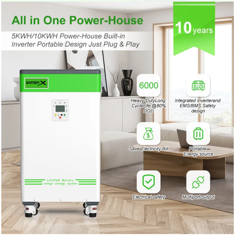 All In One Power House